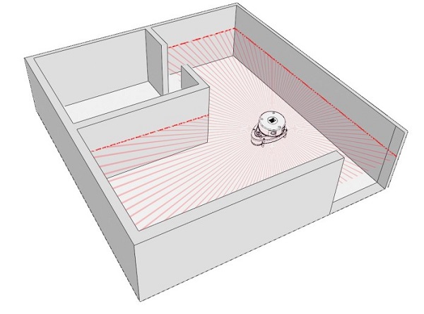 lidar