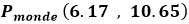 math formula