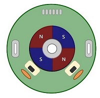encoder hall effect